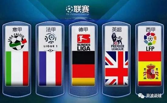 通过分析国